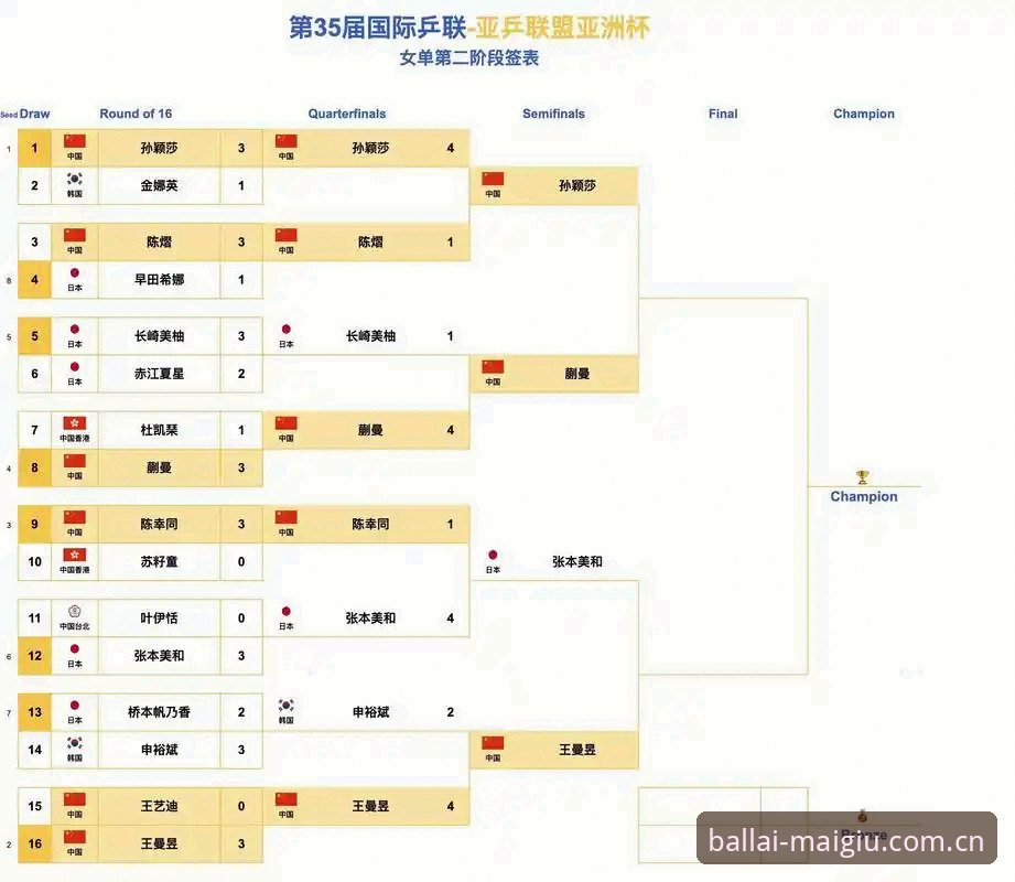 世界杯竞猜平台推荐2026最新版本 世界杯观赛体验全面评测:地缘政治阴影下的签证困境与赛事冷场