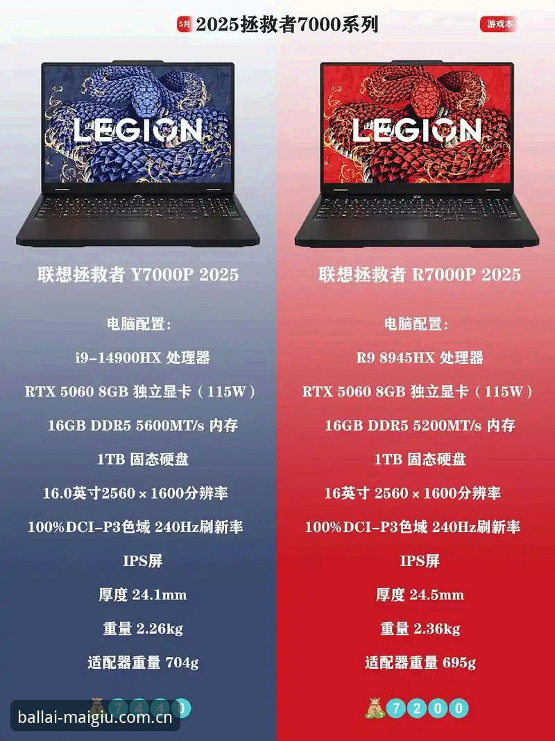 世界杯买球APP移动端vs网页版：2025新版全面对比与选择指南